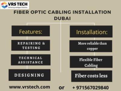 Fiber Optic Splicing Companies in UAE