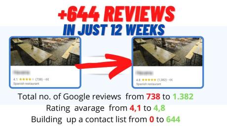 More reviews on Google, Yelp, Facebook & Co for your company